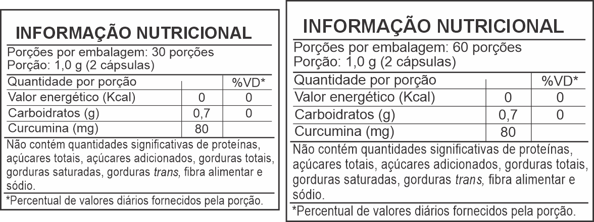 Informação Nutricional - CÚRCUMA